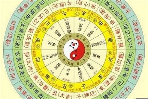 五行 取名|查生辰八字